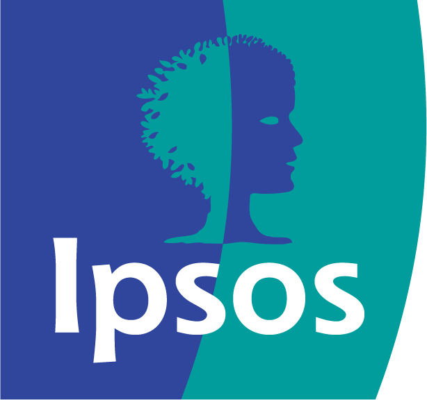 Ipsos logotyp